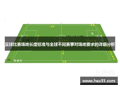 足球比赛场地长度标准与全球不同赛事对场地要求的详细分析