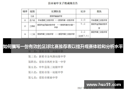 如何撰写一份有效的足球比赛推荐表以提升观赛体验和分析水平